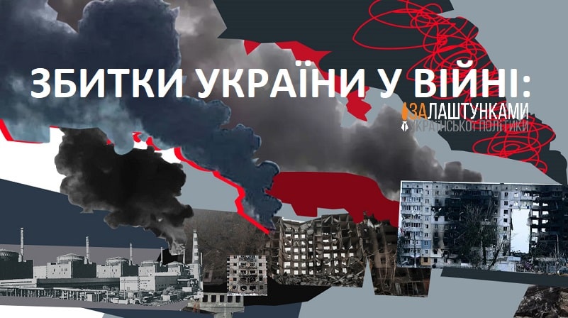 збитки України у Війні