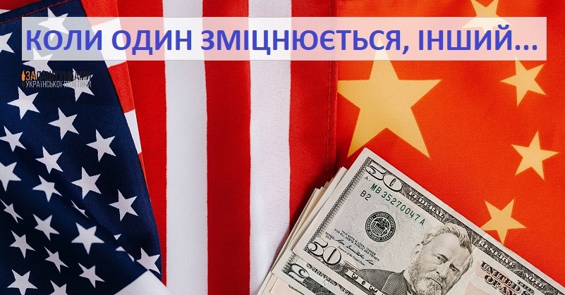 економічна незалежність США від росії і Китаю